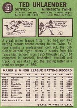 1967 Topps #431 Ted Uhlaender Back