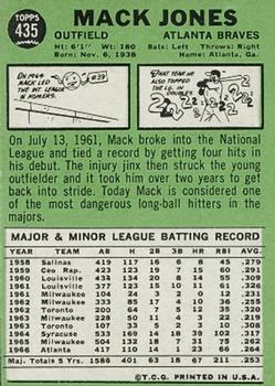 1967 Topps #435 Mack Jones Back