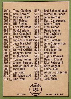 1967 Topps #454 6th Series Checklist: 458-533 (Juan Marichal) Back