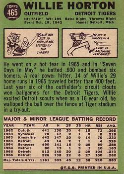 1967 Topps #465 Willie Horton Back