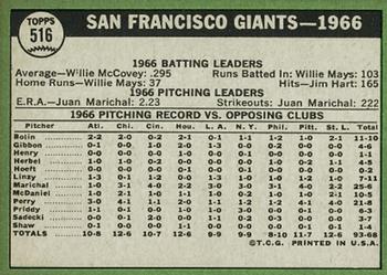 1967 Topps #516 San Francisco Giants Back