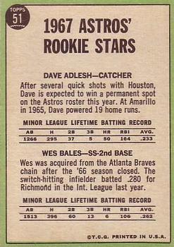1967 Topps #51 Astros 1967 Rookie Stars (Dave Adlesh / Wes Bales) Back
