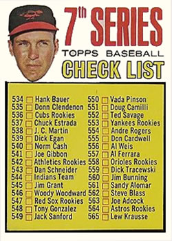 1967 Topps #531 7th Series Checklist: 534-609 (Brooks Robinson) Front