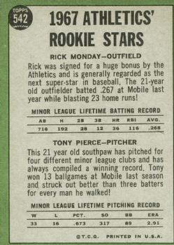 1967 Topps #542 Athletics 1967 Rookie Stars (Rick Monday / Tony Pierce) Back