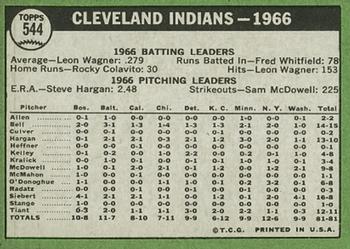 1967 Topps #544 Cleveland Indians Back