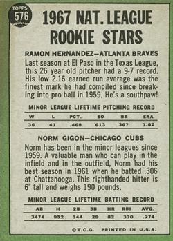 1967 Topps #576 N. League Rookie Stars (Ramon Hernandez / Norm Gigon) Back