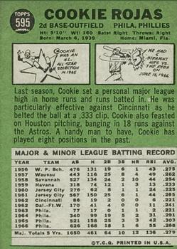1967 Topps #595 Cookie Rojas Back