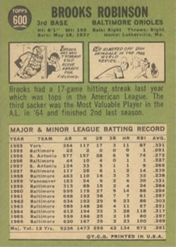 1967 Topps #600 Brooks Robinson Back