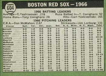 1967 Topps #604 Boston Red Sox Back