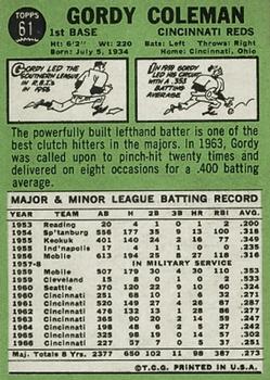 1967 Topps #61 Gordy Coleman Back