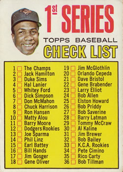 1967 Topps #62 1st Series Checklist: 1-109 (Frank Robinson) Front