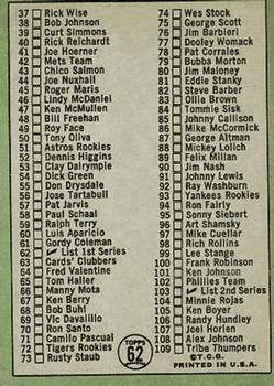 1967 Topps #62 1st Series Checklist: 1-109 (Frank Robinson) Back