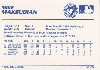 1990 Star Knoxville Blue Jays #11 Mike Maksudian Back
