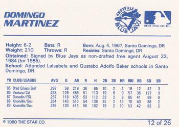 1990 Star Knoxville Blue Jays #12 Domingo Martinez Back