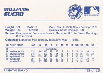 1990 Star Knoxville Blue Jays #19 William Suero Back