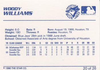1990 Star Knoxville Blue Jays #20 Woody Williams Back