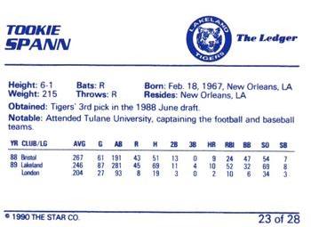 1990 Star Lakeland Tigers #23 Tookie Spann Back