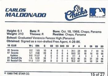1990 Star Memphis Chicks #15 Carlos Maldonado Back