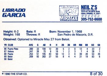1990 Star Miami Miracle I #8 Librado Garcia Back