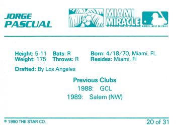 1990 Star Miami Miracle II #20 Jorge Pascual Back