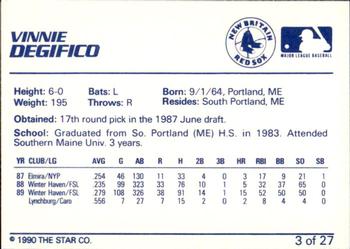 1990 Star New Britain Red Sox #3 Vinnie Degifico Back