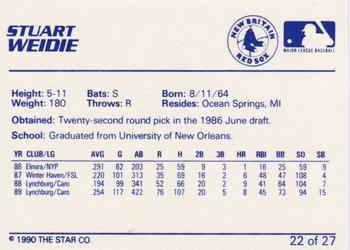 1990 Star New Britain Red Sox #22 Stuart Weidie Back