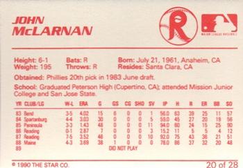 1990 Star Reading Phillies #20 John McLarnan Back