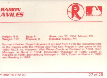 1990 Star Reading Phillies #27 Ramon Aviles Back
