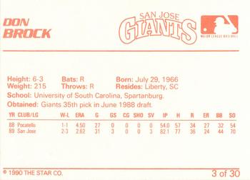 1990 Star San Jose Giants #3 Don Brock Back