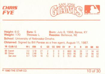 1990 Star San Jose Giants #10 Chris Fye Back