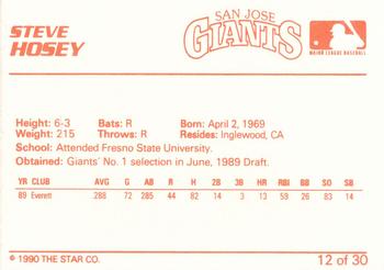 1990 Star San Jose Giants #12 Steve Hosey Back