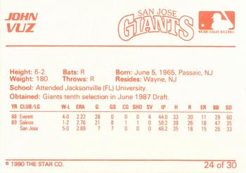 1990 Star San Jose Giants #24 John Vuz Back