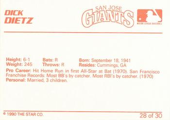 1990 Star San Jose Giants #28 Dick Dietz Back