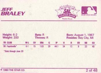 1990 Star South Atlantic League All-Stars #2 Jeff Braley Back
