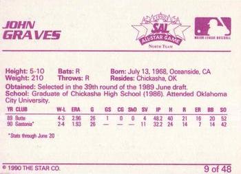 1990 Star South Atlantic League All-Stars #9 John Graves Back