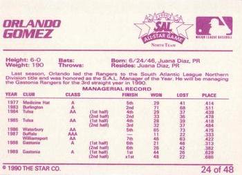 1990 Star South Atlantic League All-Stars #24 Orlando Gomez Back