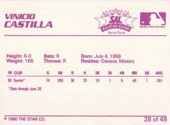 1990 Star South Atlantic League All-Stars #28 Vinny Castilla Back