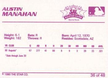 1990 Star South Atlantic League All-Stars #36 Austin Manahan Back