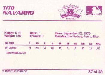 1990 Star South Atlantic League All-Stars #37 Tito Navarro Back