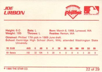 1990 Star Spartanburg Phillies #22 Joe Urbon Back