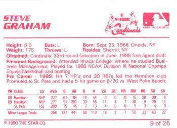 1990 Star St. Petersburg Cardinals #9 Steve Graham Back