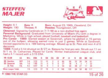 1990 Star St. Petersburg Cardinals #15 Steffen Majer Back
