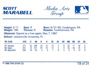 1990 Star Vero Beach Dodgers #19 Scott Marabell Back