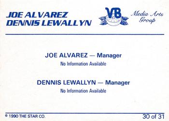 1990 Star Vero Beach Dodgers #30 Coaches (Joe Alvarez / Dennis Lewallyn) Back