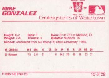 1990 Star Watertown Indians #10 Mike Gonzales Back