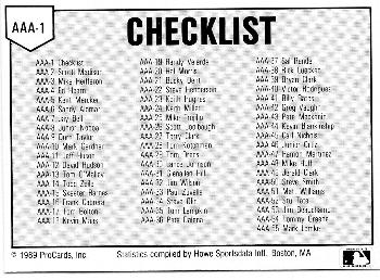 1989 ProCards Triple A All-Stars #AAA1 All Star Game Checklist Back