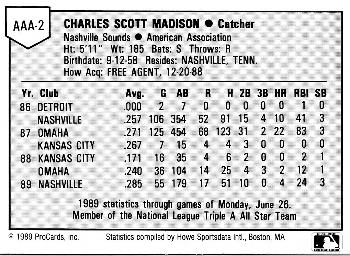 1989 ProCards Triple A All-Stars #AAA2 Scotti Madison Back