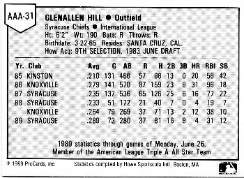 1989 ProCards Triple A All-Stars #AAA31 Glenallen Hill Back