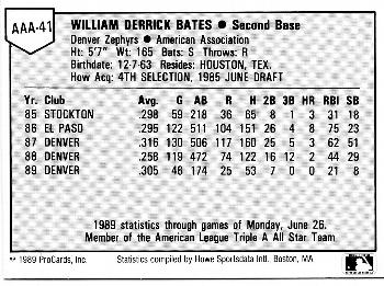1989 ProCards Triple A All-Stars #AAA41 Billy Bates Back