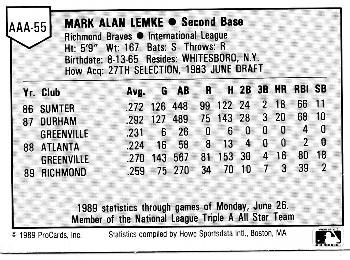 1989 ProCards Triple A All-Stars #AAA55 Mark Lemke Back